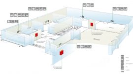 Was ist Smart Metering?